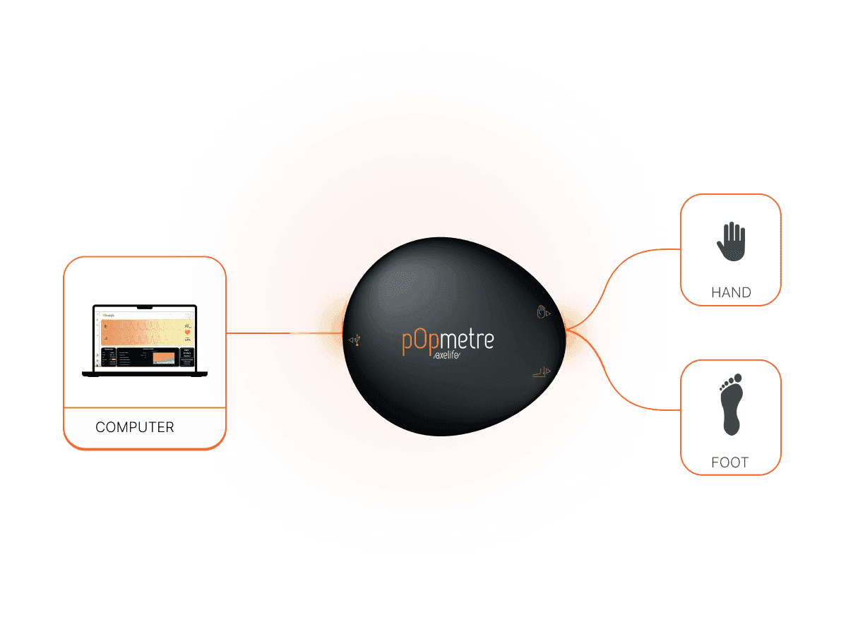 Efficient and non-invasive solution